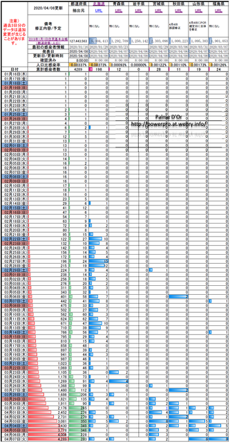 COVID19_0407_JP_5.png