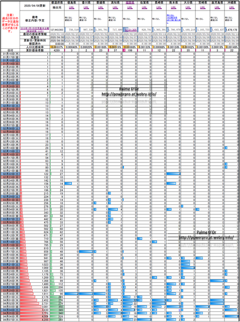 COVID19_0407_JP_1.png