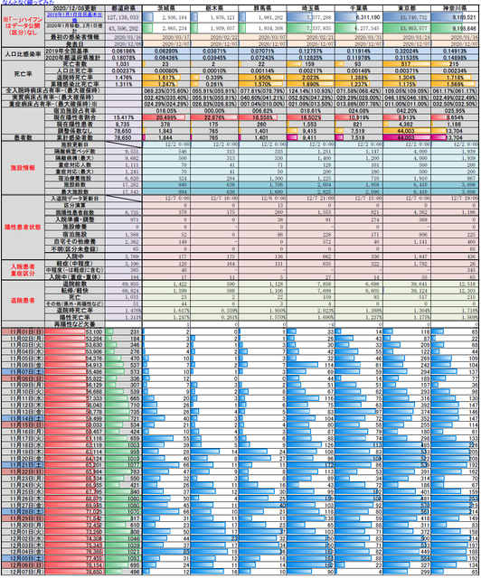 SARS_COV2_20201207_KT.png