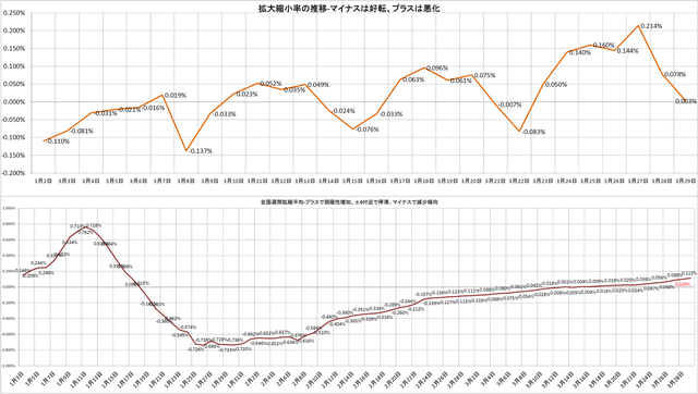 20210329_E.png